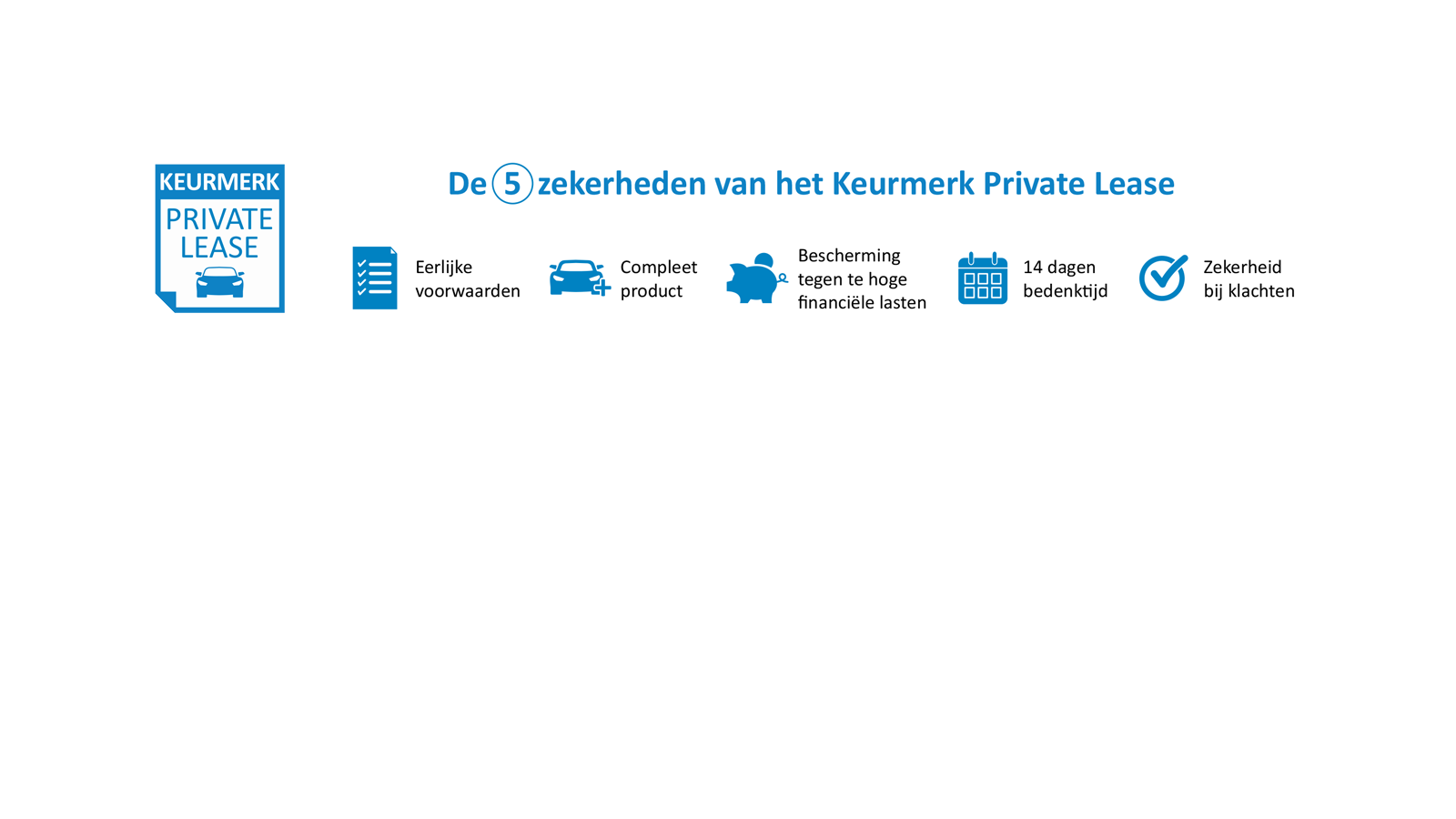 5 zekerheden van private lease